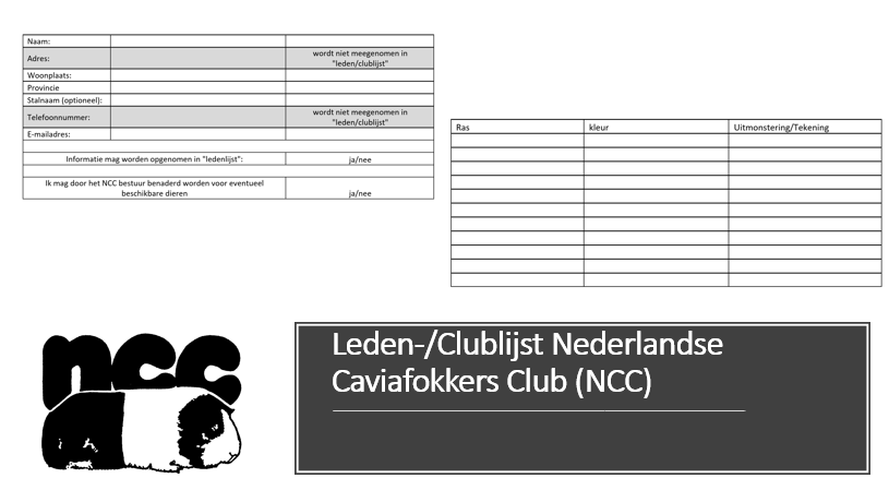 Leden-/Clublijst Nederlandse Caviafokkers Club (NCC)